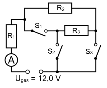 Einfacher Schaltplan: Widerstände R1,R2,R3, Schalter S1-S3, Amperemeter und 12,0 V Spannungsquelle.